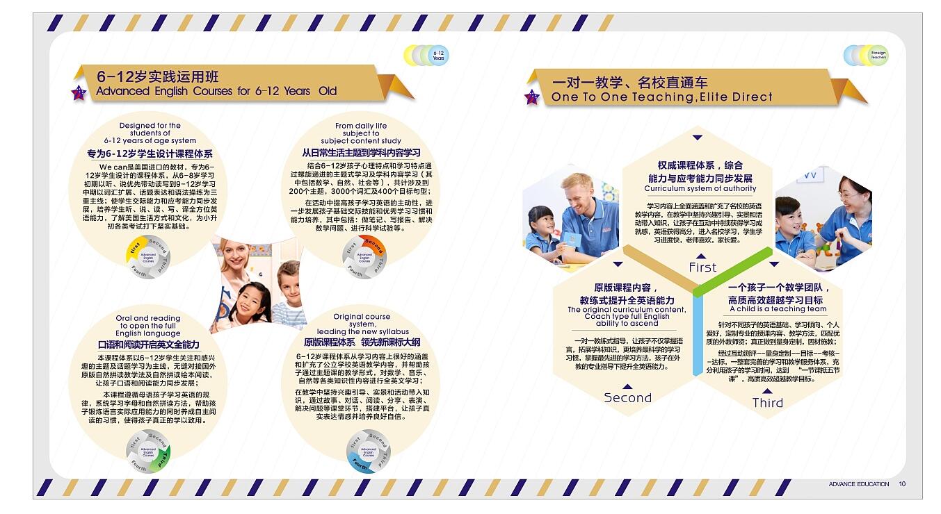 教育行業(yè)畫冊設(shè)計(jì)案例欣賞