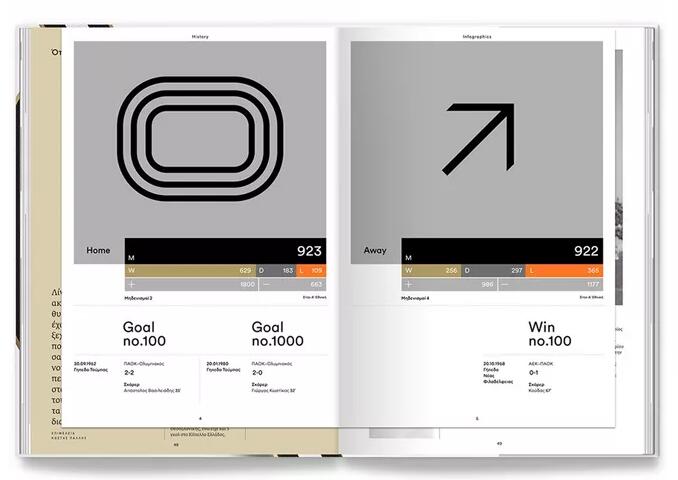 國外高端畫冊設(shè)計案例欣賞