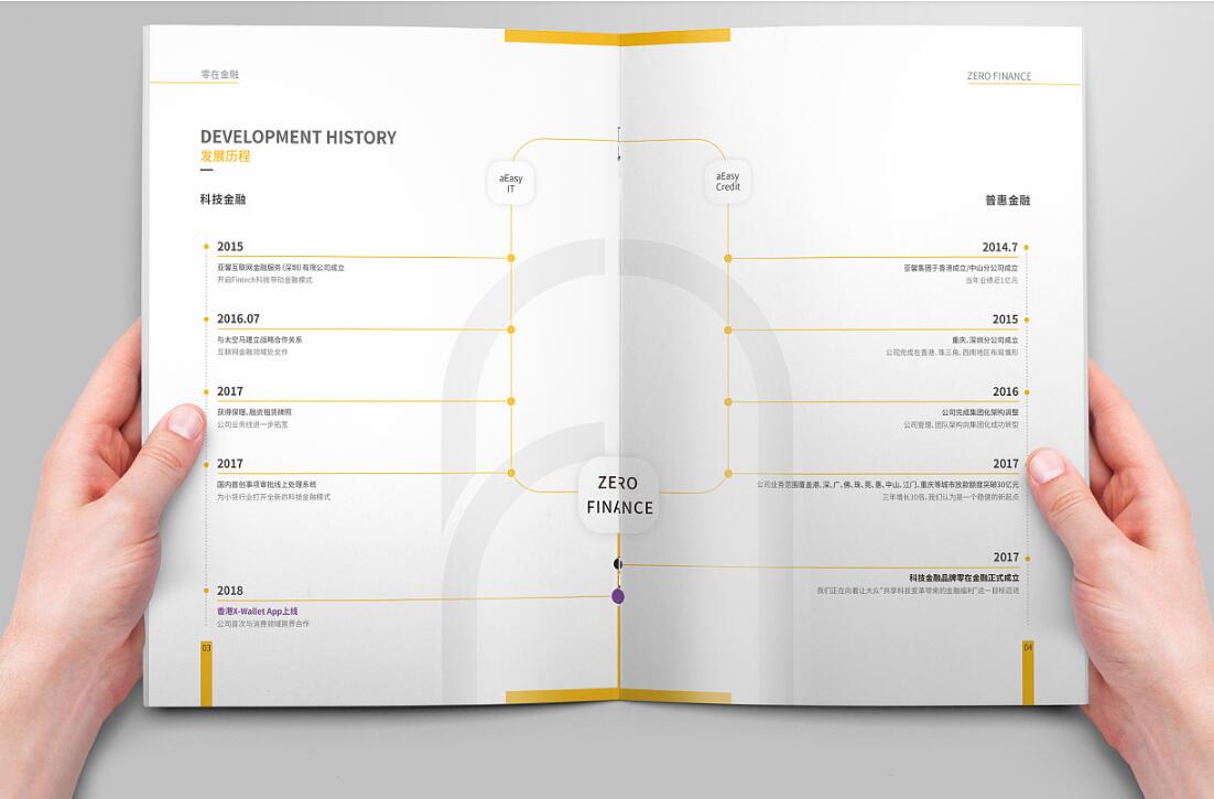 金融行業(yè)畫冊設(shè)計(jì)案例欣賞
